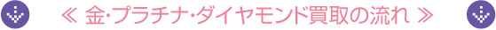 金・プラチナ・ダイヤモンド買取りの流れ